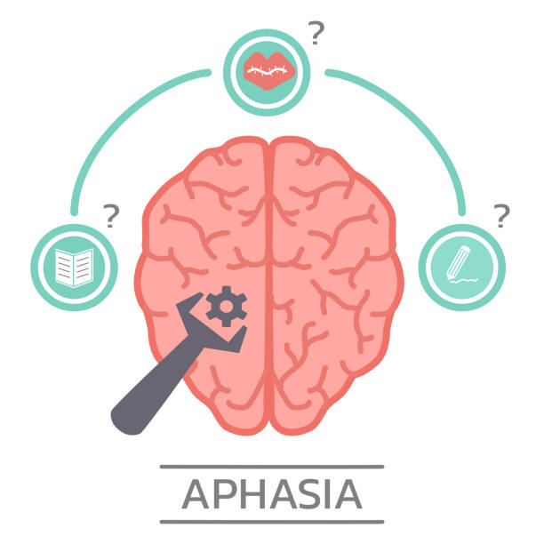 ¿Qué es la Afasia? ¿Cómo diagnosticarla y tratarla?