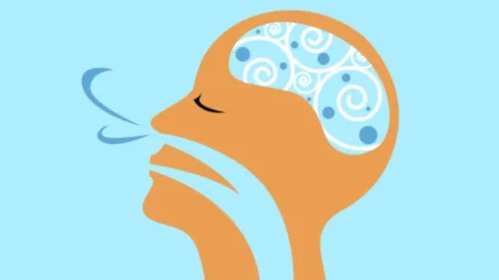 ¿Qué es la Consciencia aplicada? y ¿Por qué puede ayudarnos con el tratamiento del dolor?